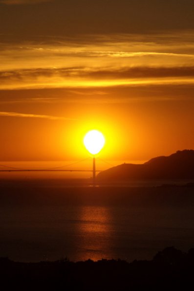 golden_gate_bridge_sunset_candle